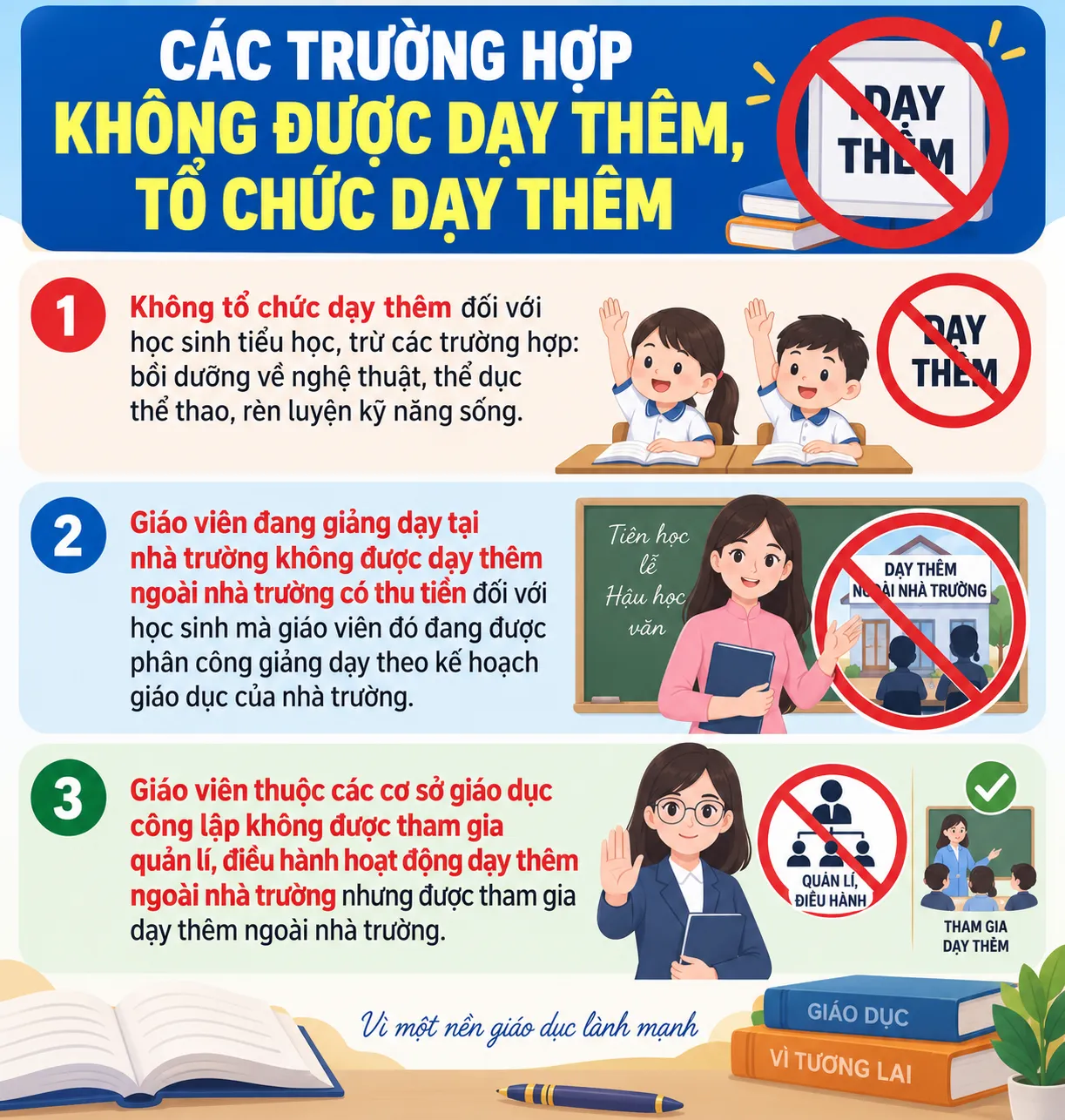 Quyết định 61 thay đổi cuộc chơi dạy thêm của giáo viên như thế nào?