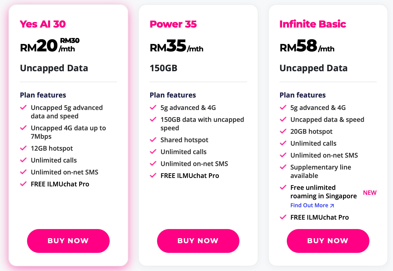 Bundel AI Telecom: 5G Dengan AI Chat Sebagai Senjata Baharu