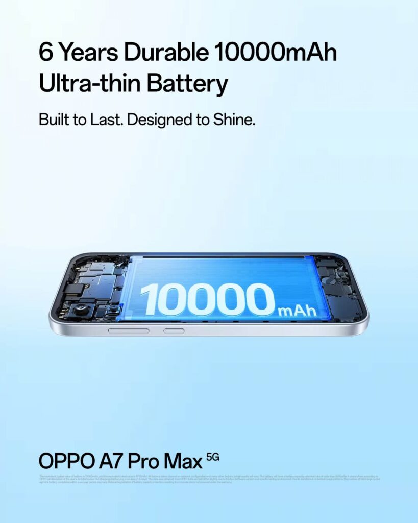OPPO A7 Pro & A7 Pro Max: Bateri 10,000mAh, Kamera 50MP AI dan Tawaran Awal