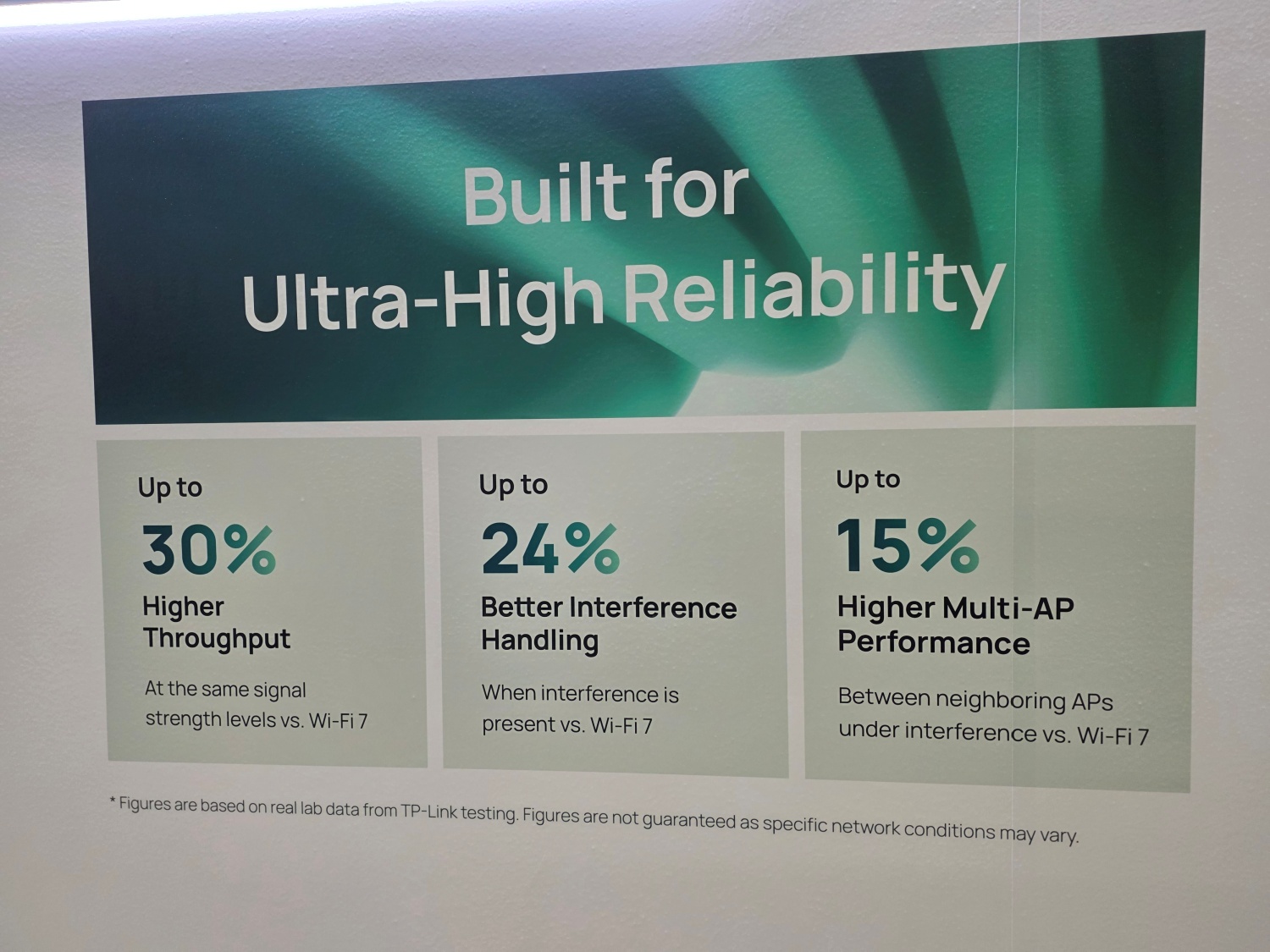 WiFi 8 TP-Link: Stabiliti Mendahului Laju