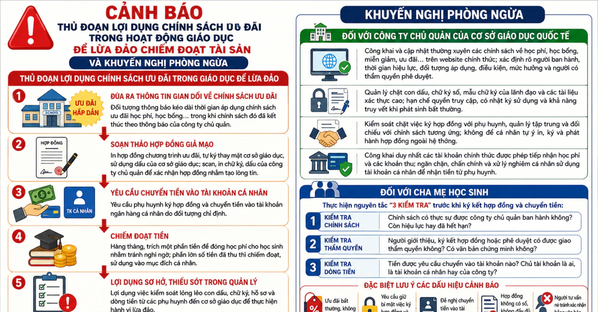 Những thủ đoạn giả danh nhà trường và giáo viên phụ huynh phải cảnh giác