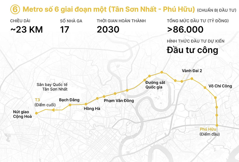 Metro Bến Thành - Cần Giờ 54 km: bài test lớn về tái định cư TP.HCM