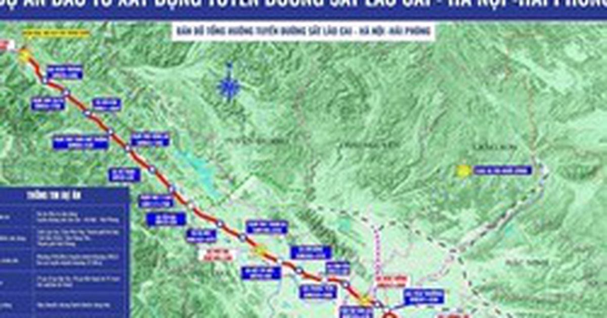 Tái định cư 7.347 hộ dân cho dự án đường sắt 426km: tham vọng lớn, thách thức không nhỏ