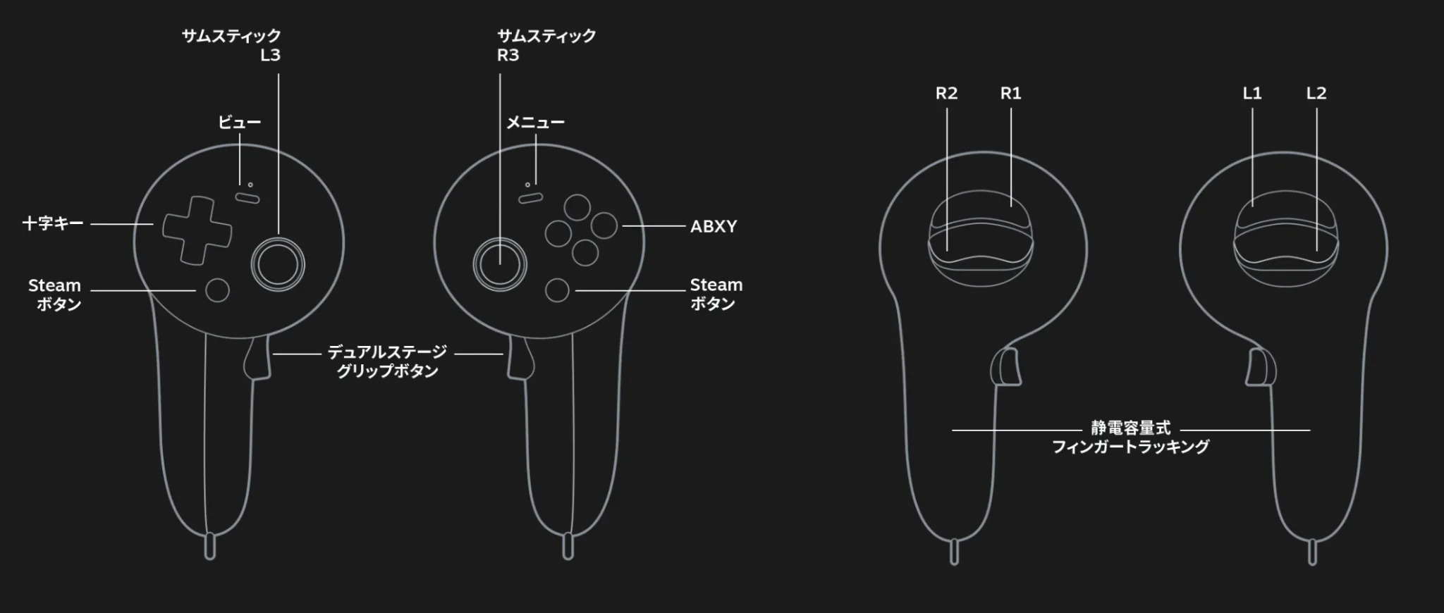 Steam Frame Mở Bán: Giá Cao Cấp Và Chiến Lược Đặt Hàng Đầy Toan Tính