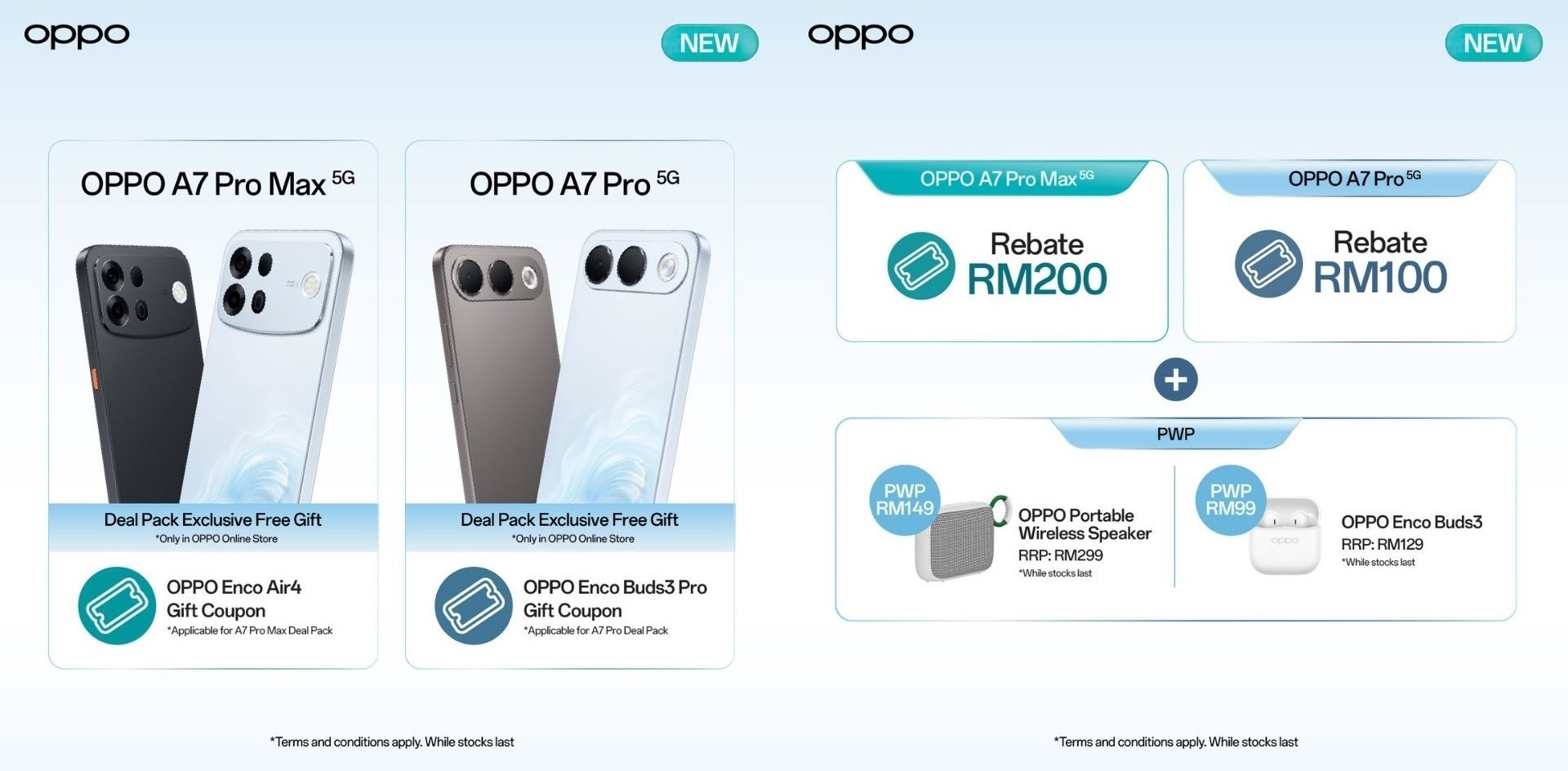 Siri OPPO A7 Pro: Bateri 10,000mAh dan Kamera AI 50MP Mencabar Segmen Pertengahan
