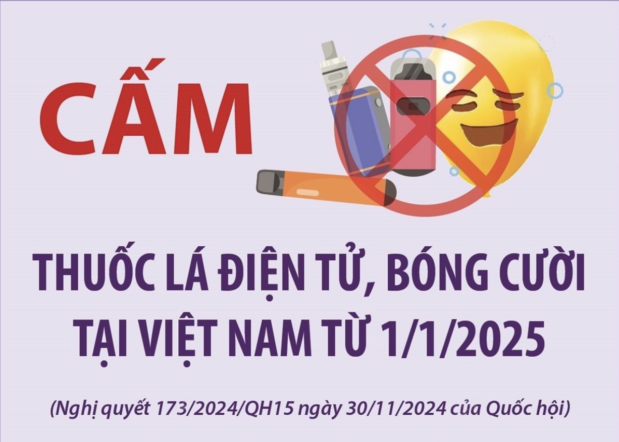 Thuốc lá điện tử ở học sinh: “ít độc” nhưng hủy hoại não