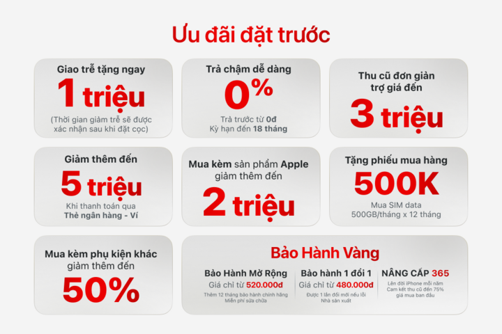 Thu cũ đổi mới iPhone 18 Pro: chọn Thế Giới Di Động hay CellphoneS?