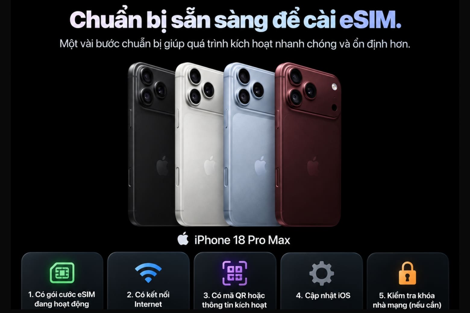 Hướng dẫn cài đặt eSIM trên iPhone với 3 cách nhanh nhất