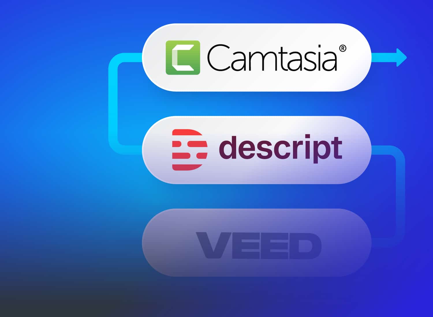 Chọn công cụ video đào tạo: Descript, Camtasia, Synthesia hay Vyond?