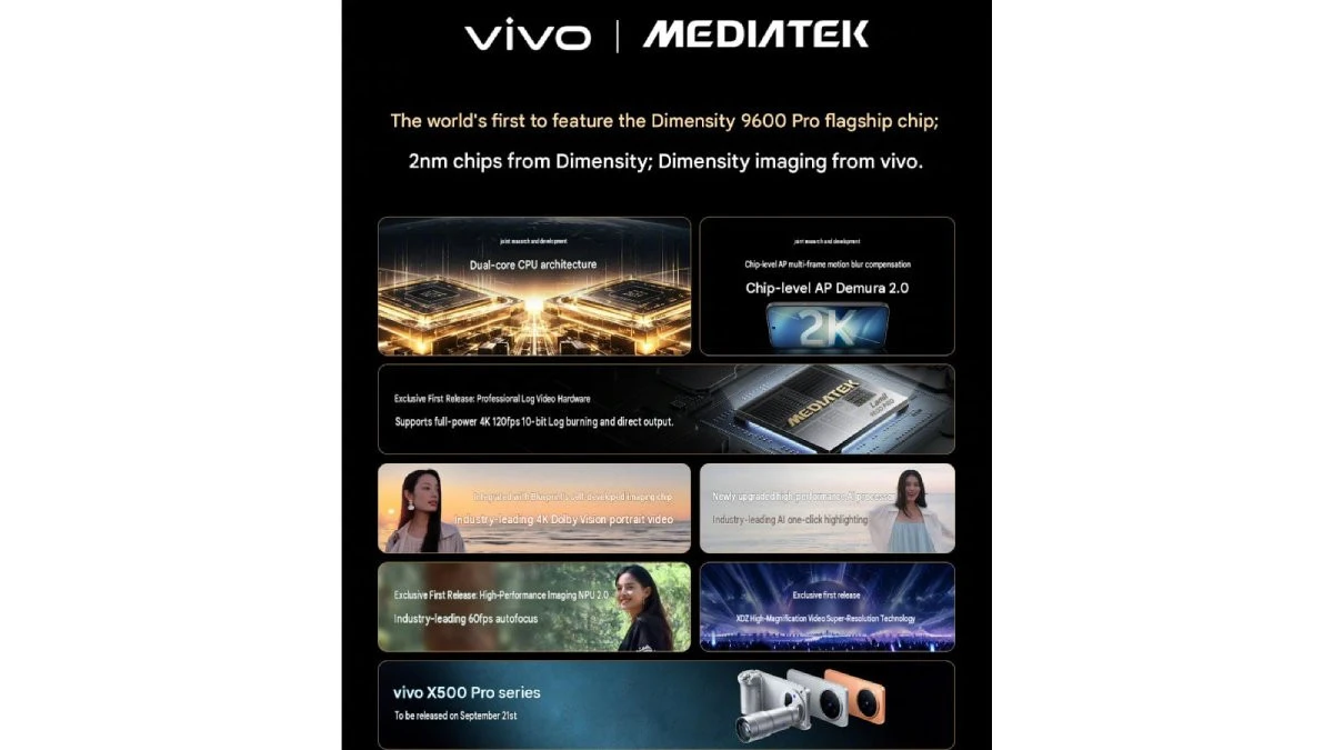 vivo X500 Pro Max vs OPPO Find X10 Pro Max: Cuộc đua flagship Dimensity 9600 Pro 2nm