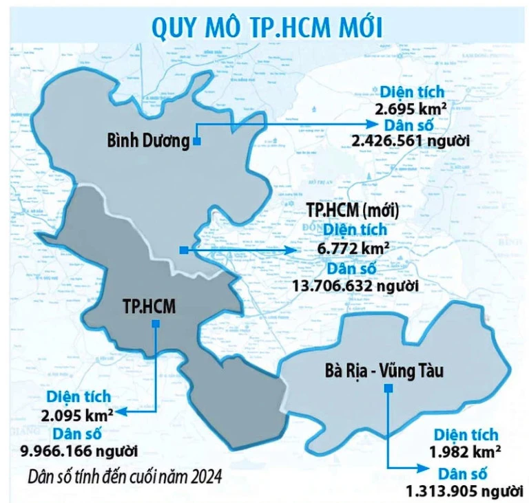 Siêu đô thị TP.HCM đa cực: 5 cực tăng trưởng sẽ tái định hình bản đồ phát triển