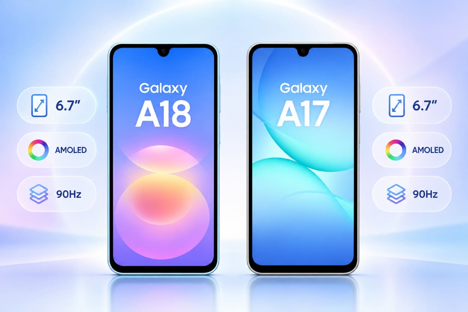 Galaxy A18 4G so sánh Galaxy A17: nên chờ hay mua luôn?