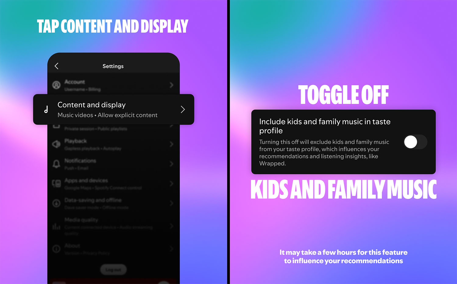 Penapis Muzik Kanak-Kanak Spotify Selamatkan Spotify Wrapped Anda
