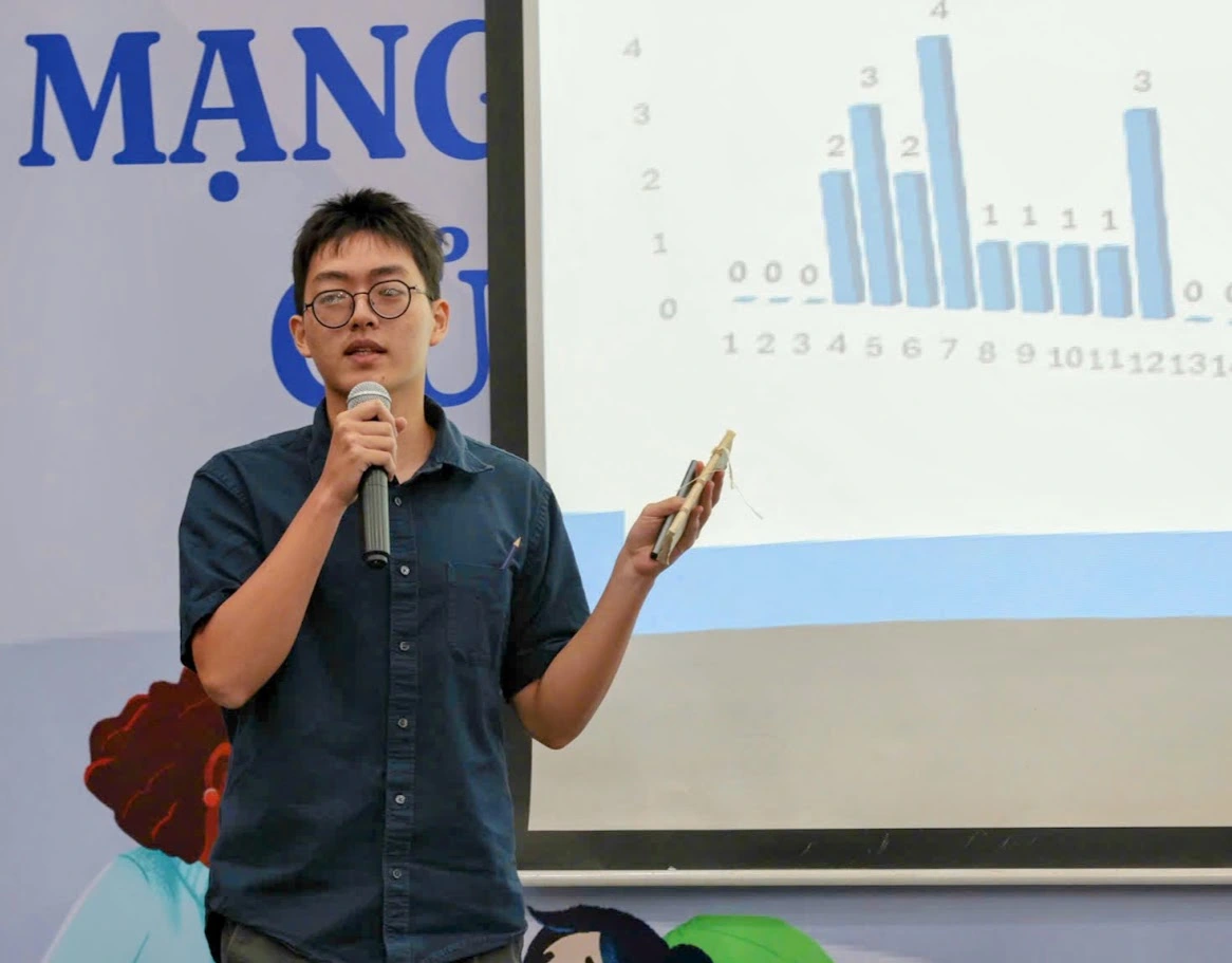 Mạng xã hội và sức khỏe tâm thần người trẻ: Nguy cơ, cơ hội và cách tự bảo vệ