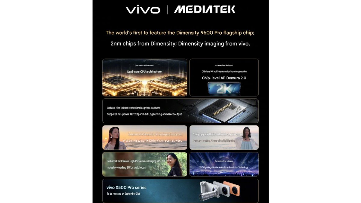 Dimensity 9600 Pro 2nm trên vivo X500 Pro Max và OPPO Find X10 Pro Max: Bước nhảy vọt nào cho nhiếp ảnh di động?