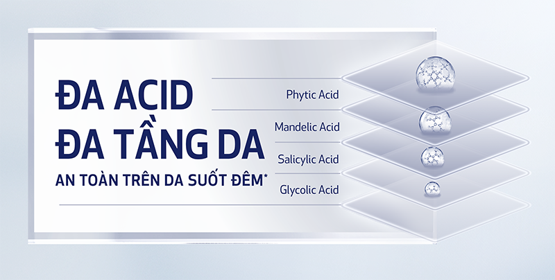 Chăm sóc da ban đêm tối giản: 2 sản phẩm all-in-one đáng mua