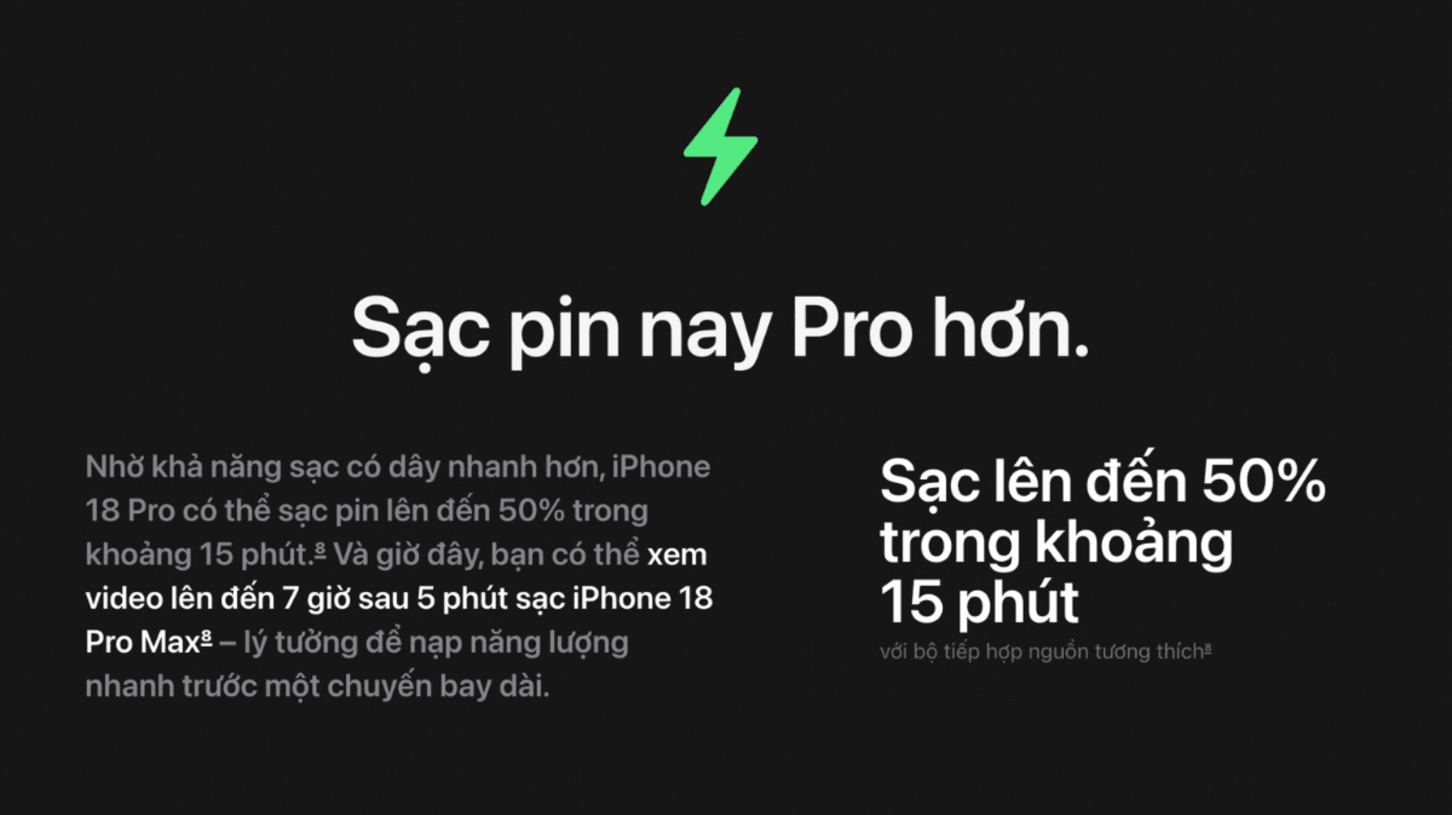 Sạc nhanh iPhone 18 Pro: Có đáng chi thêm để đạt 50% trong 15 phút?