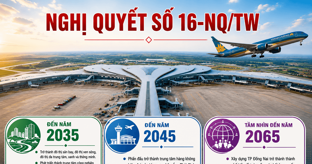 Đồng Nai xây dựng hệ sinh thái hàng không quanh sân bay Long Thành
