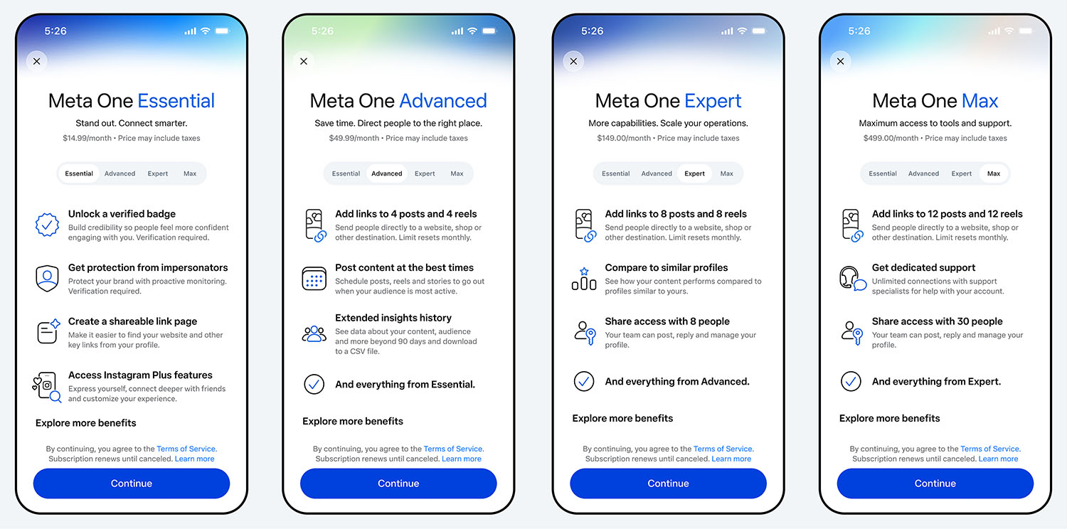 Meta One: Langganan Platform Bersatu Untuk Ekosistem Meta