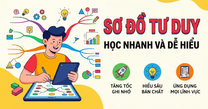 Tạo sơ đồ tư duy và bài học STEM với AI: Hướng dẫn prompt cho giáo viên