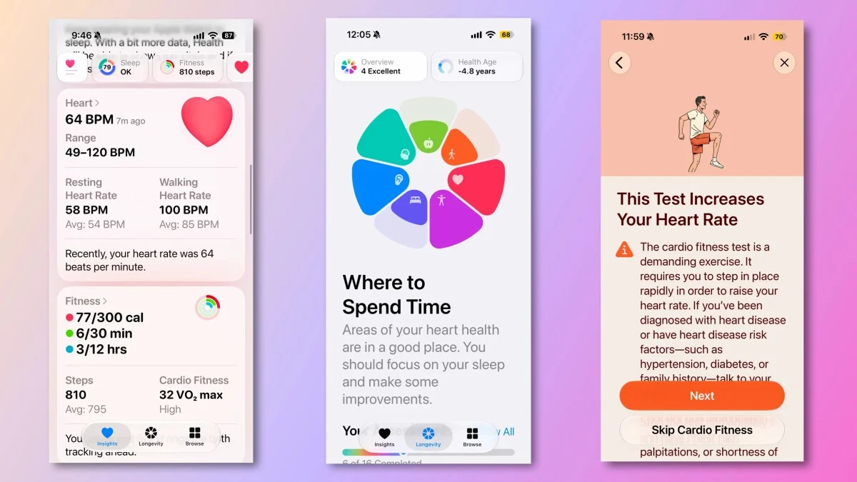 Apple Watch VO2 Max và Readiness Score: nên tin tới mức nào?