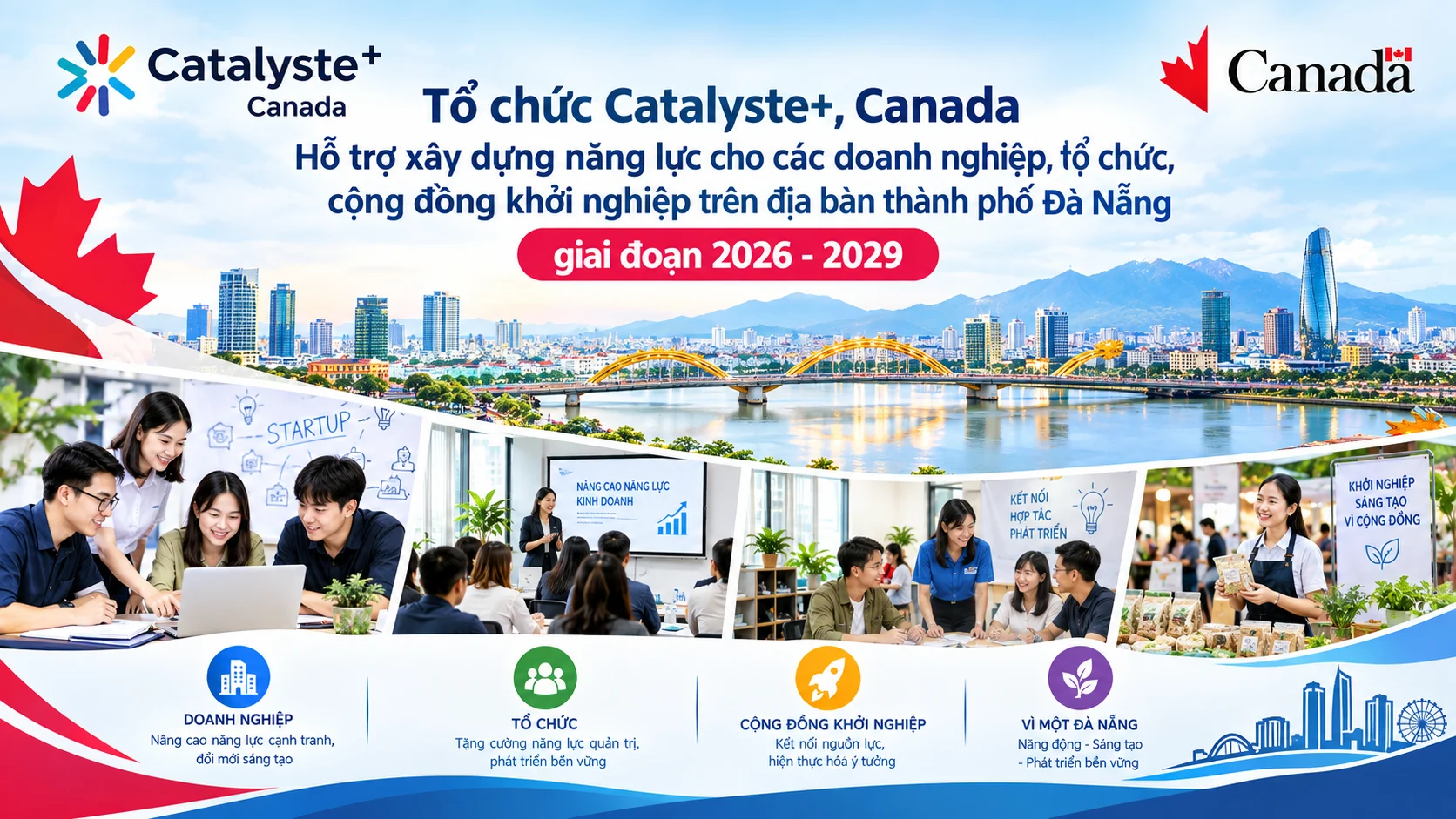 Viện trợ Canada mở rộng không gian khởi nghiệp Đà Nẵng