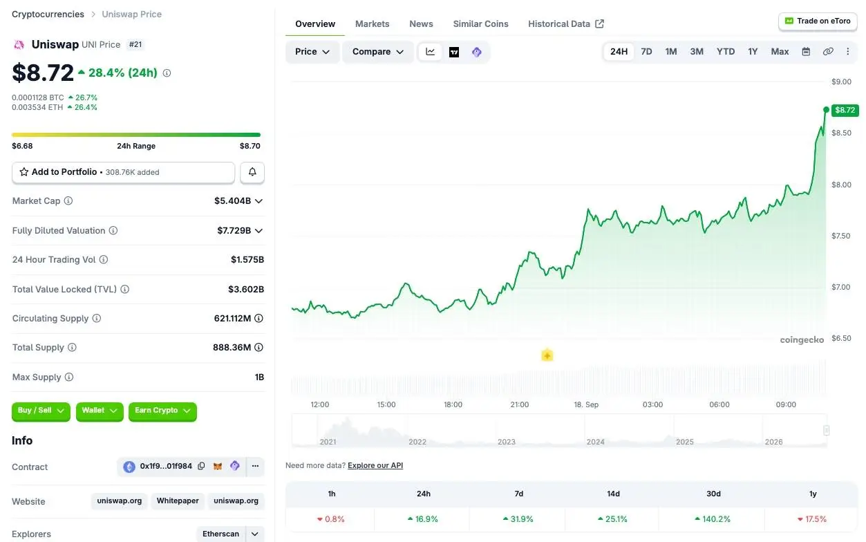 SEC mở đường cho cổ phiếu token hóa trên blockchain: Ai hưởng lợi?