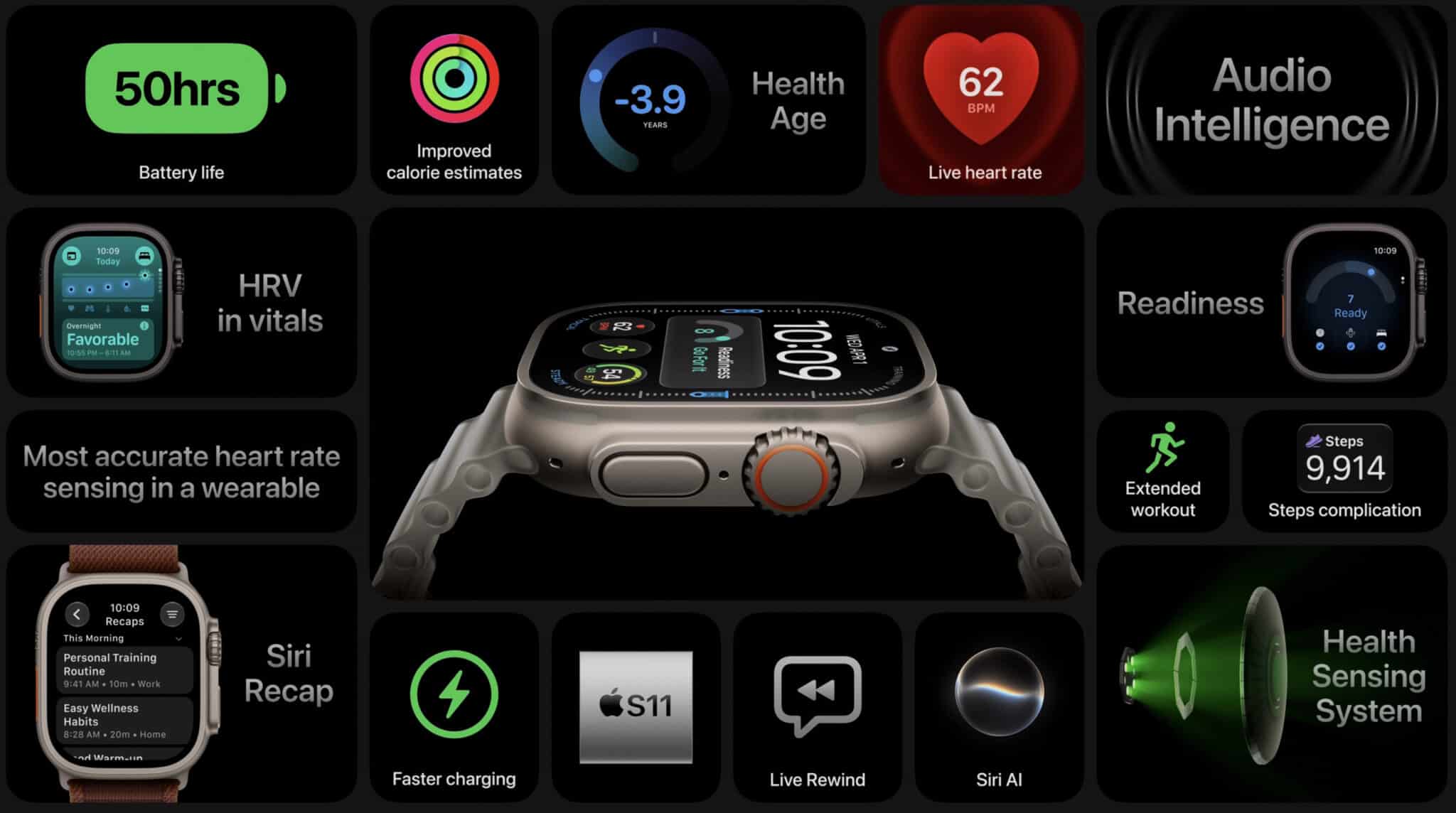 Apple Watch Series 12 và Ultra 4: nâng cấp nhỏ, lợi ích lớn