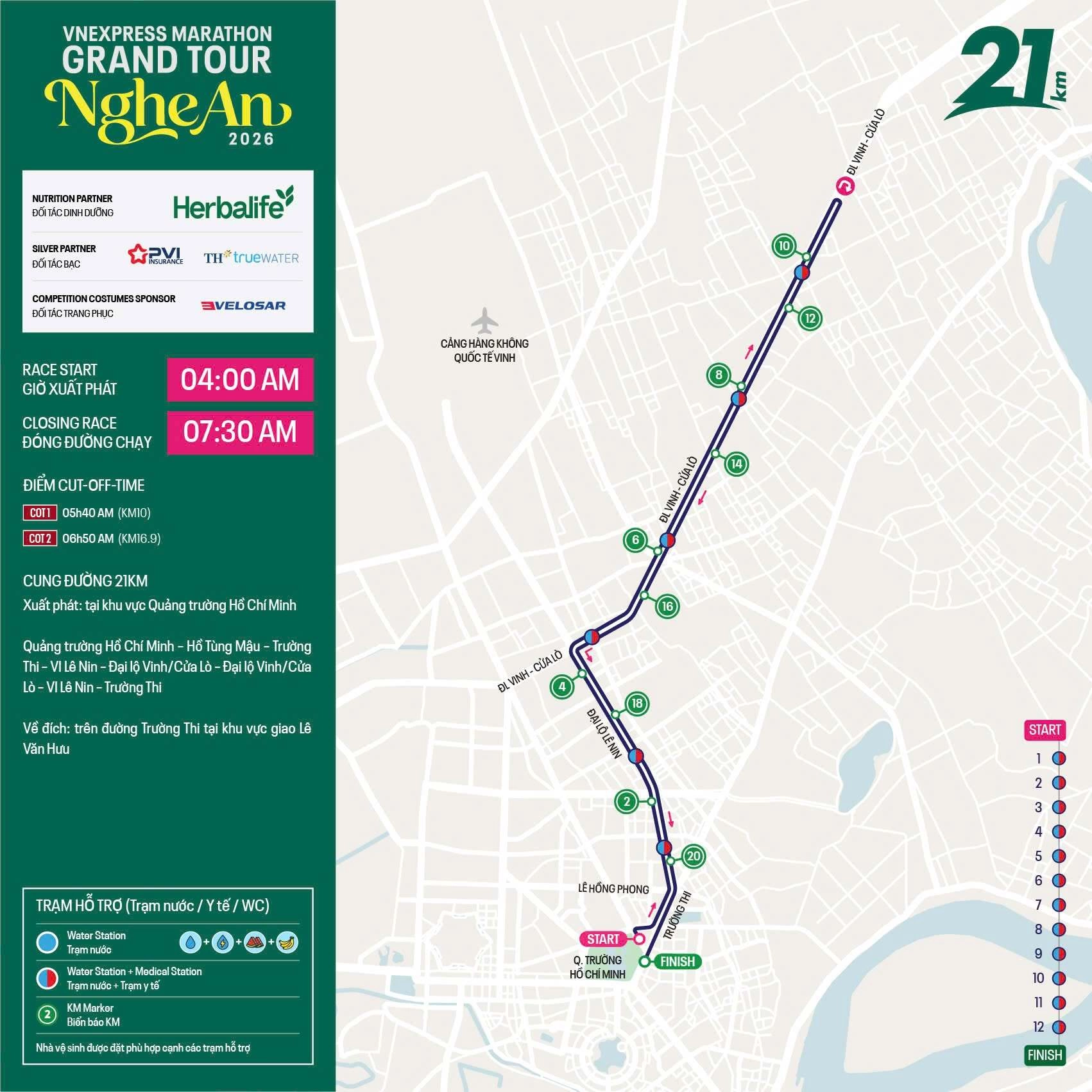 VnExpress Marathon Nghệ An: hướng dẫn hoàn chỉnh trước ngày đua