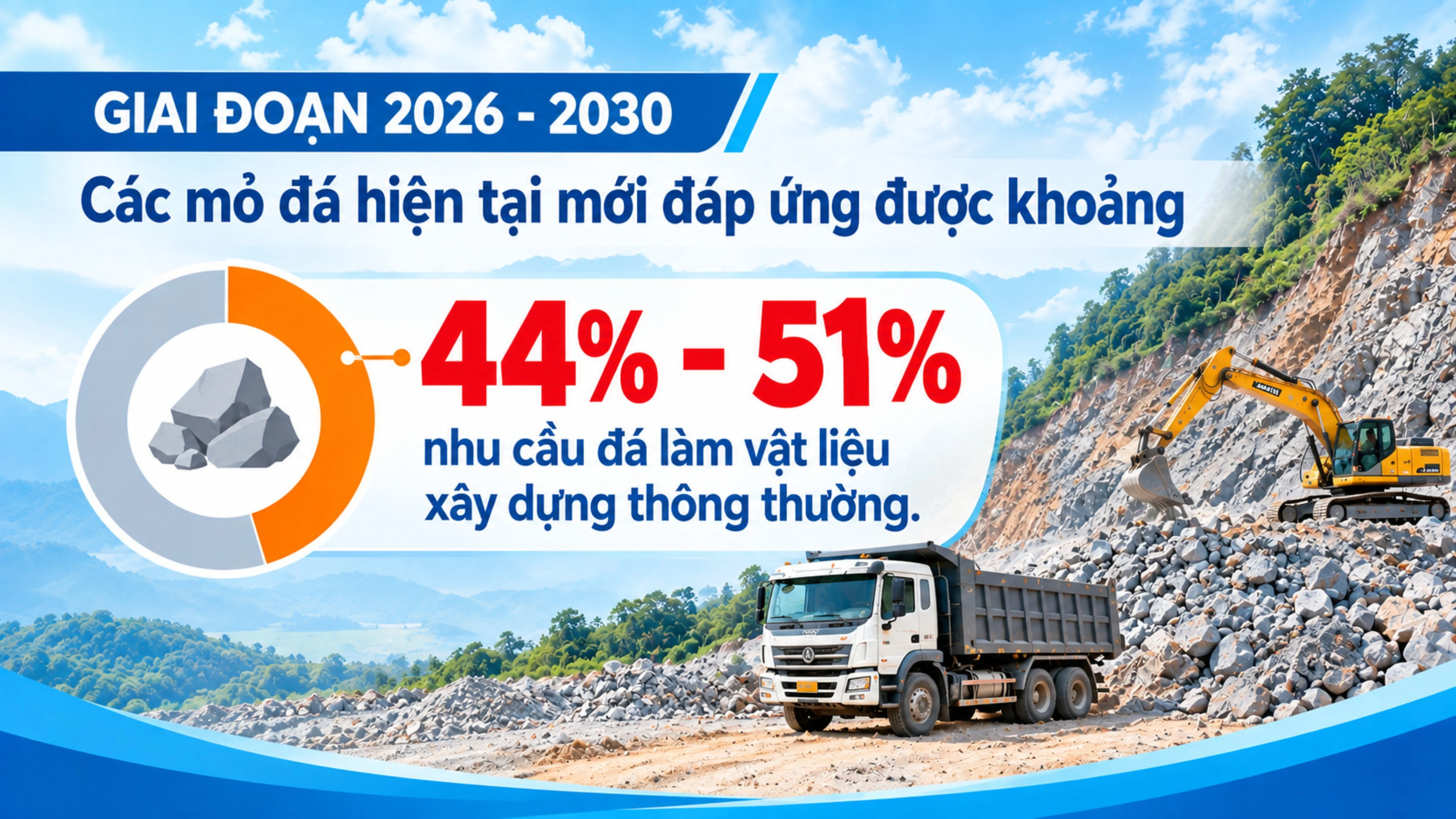 Thiếu đá xây dựng: vòng luẩn quẩn giữa giá cố định và chi phí tăng