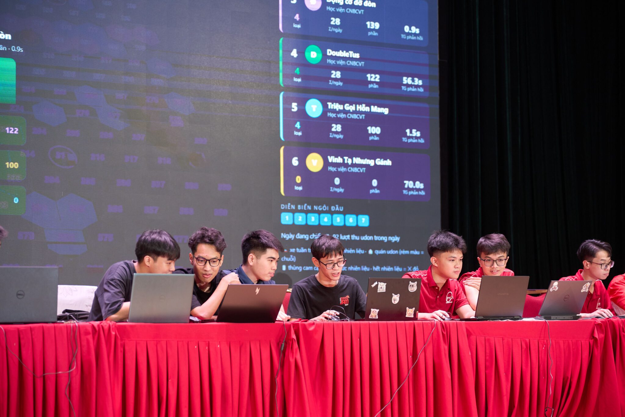 ICPC PTIT và Bách Khoa Innovation: chọn đúng sân chơi để bứt phá