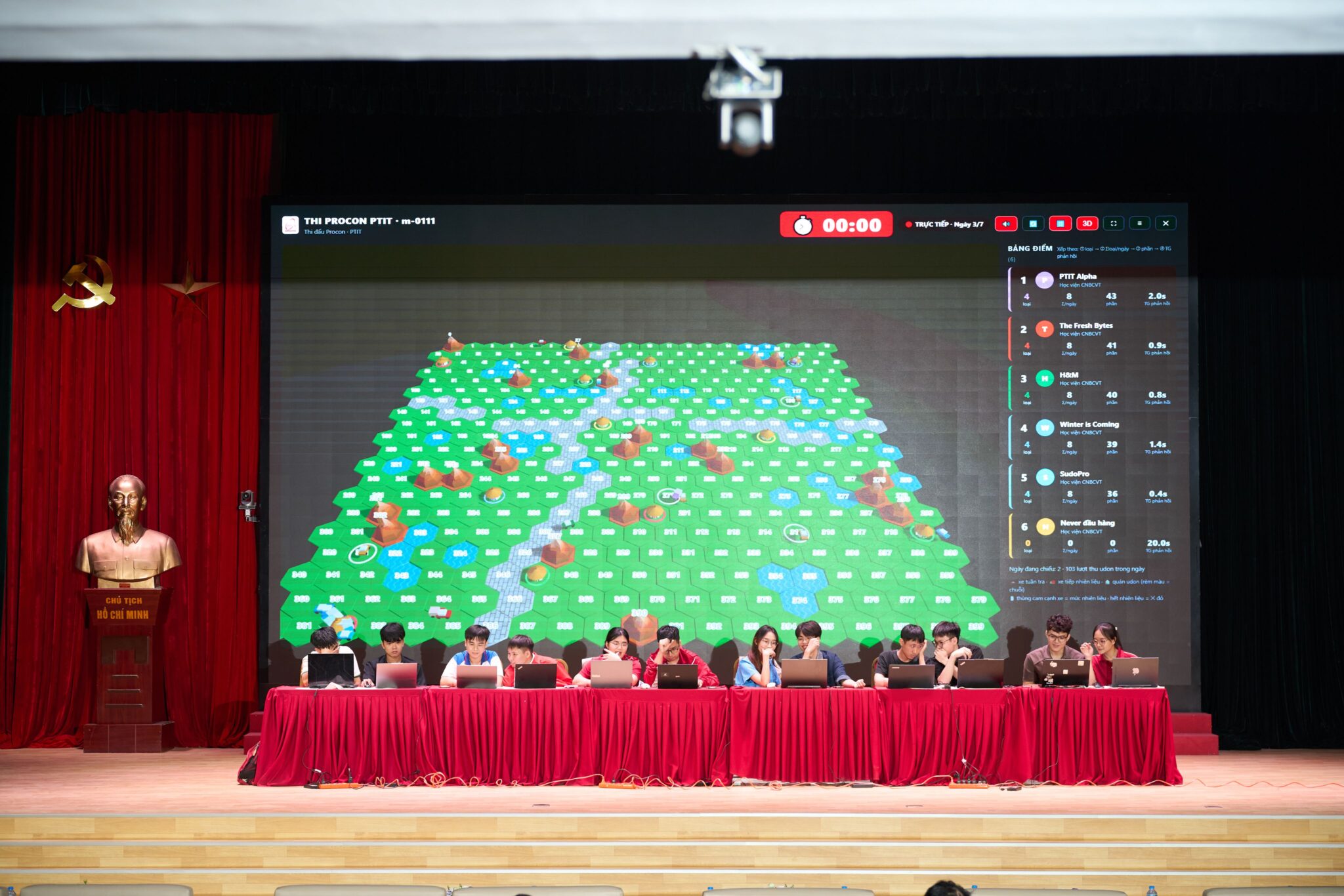 ICPC PTIT và Bách Khoa Innovation: chọn đúng sân chơi để bứt phá