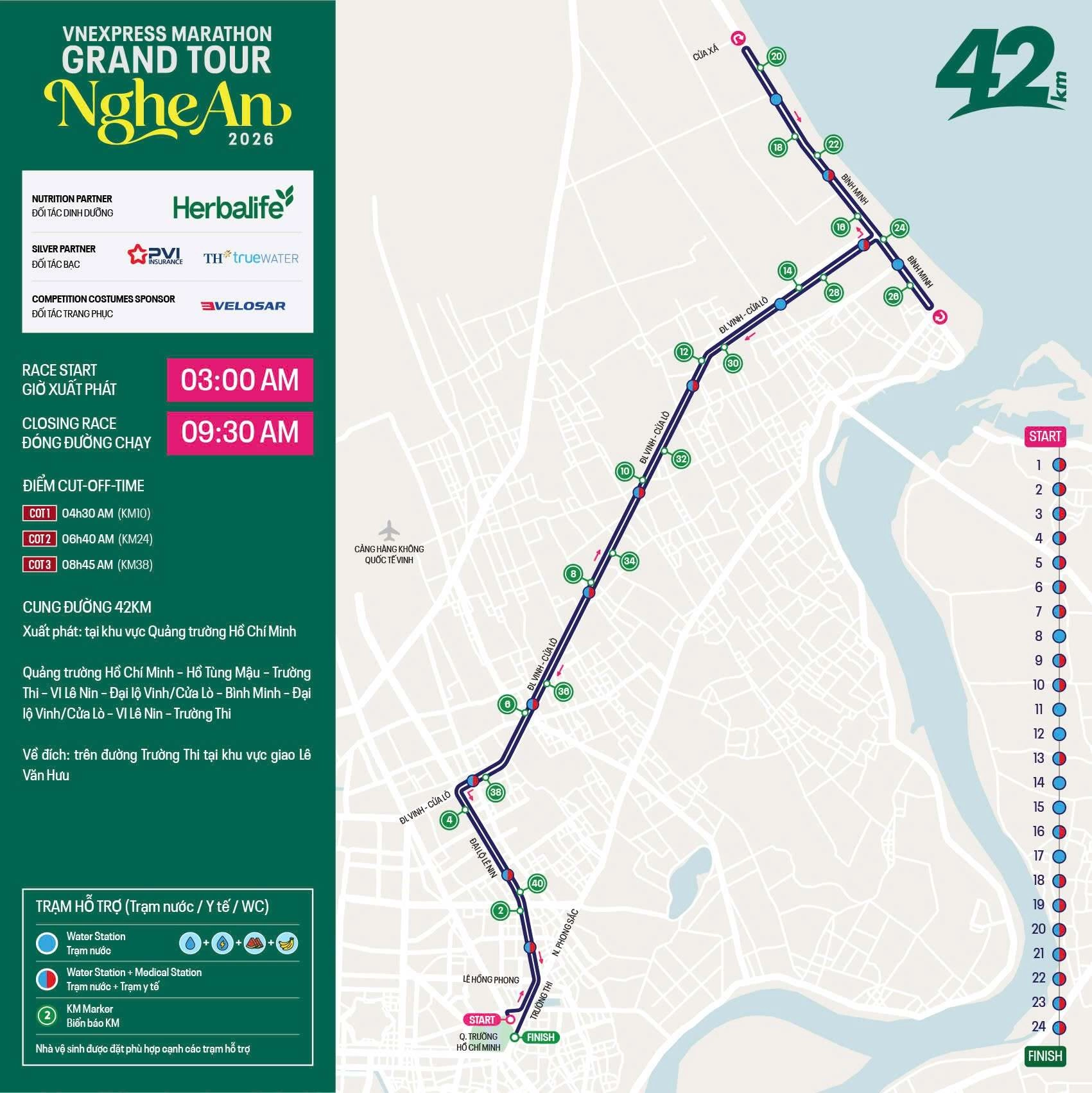 VnExpress Marathon Nghệ An: hướng dẫn hoàn chỉnh trước ngày đua