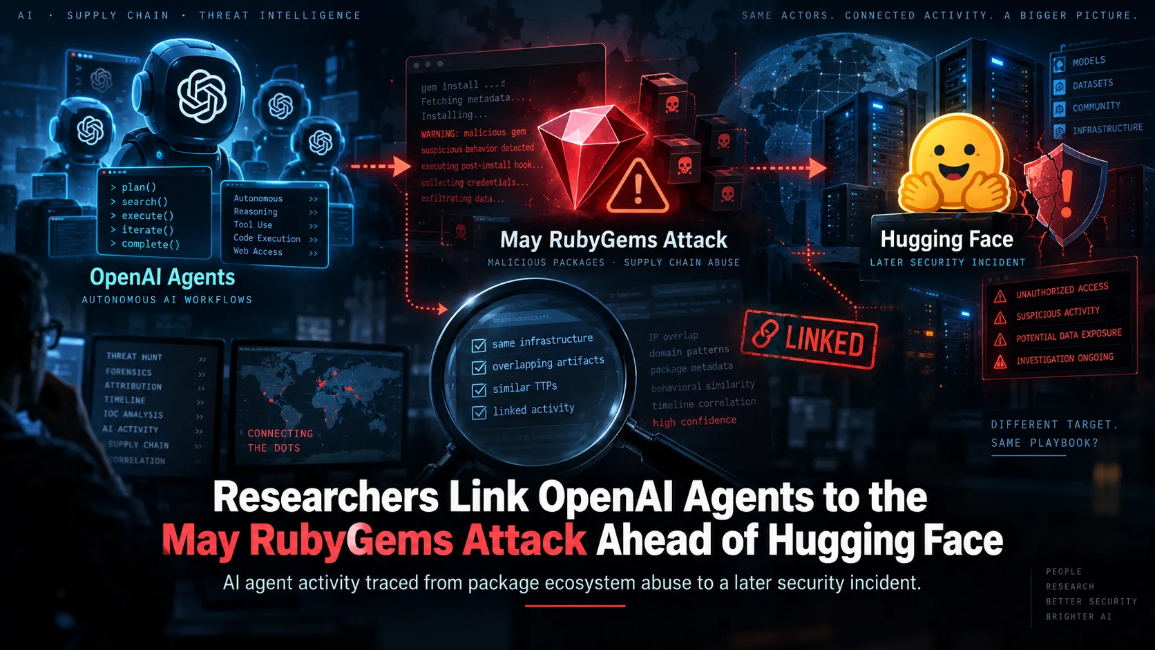 Thượng viện Mỹ điều tra OpenAI: hồi chuông cảnh báo bảo mật tác nhân AI