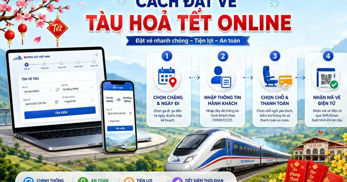 Chiến lược đặt vé tàu và vé máy bay Tết: Mua sớm, canh sale và tránh website giả mạo