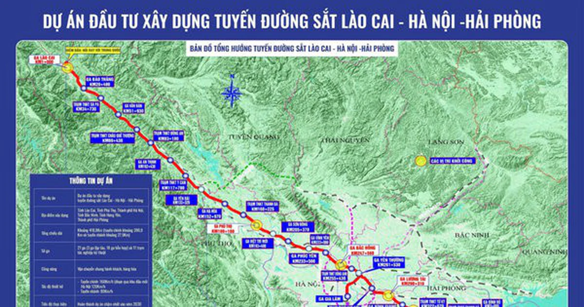 Giải phóng mặt bằng đường sắt Lào Cai - Hải Phòng: Thời gian đang đếm ngược
