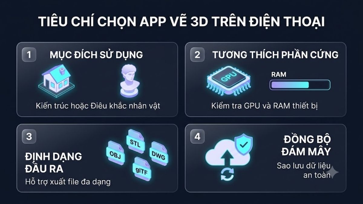 15 ứng dụng viết chữ và vẽ 3D trên ảnh miễn phí cho điện thoại