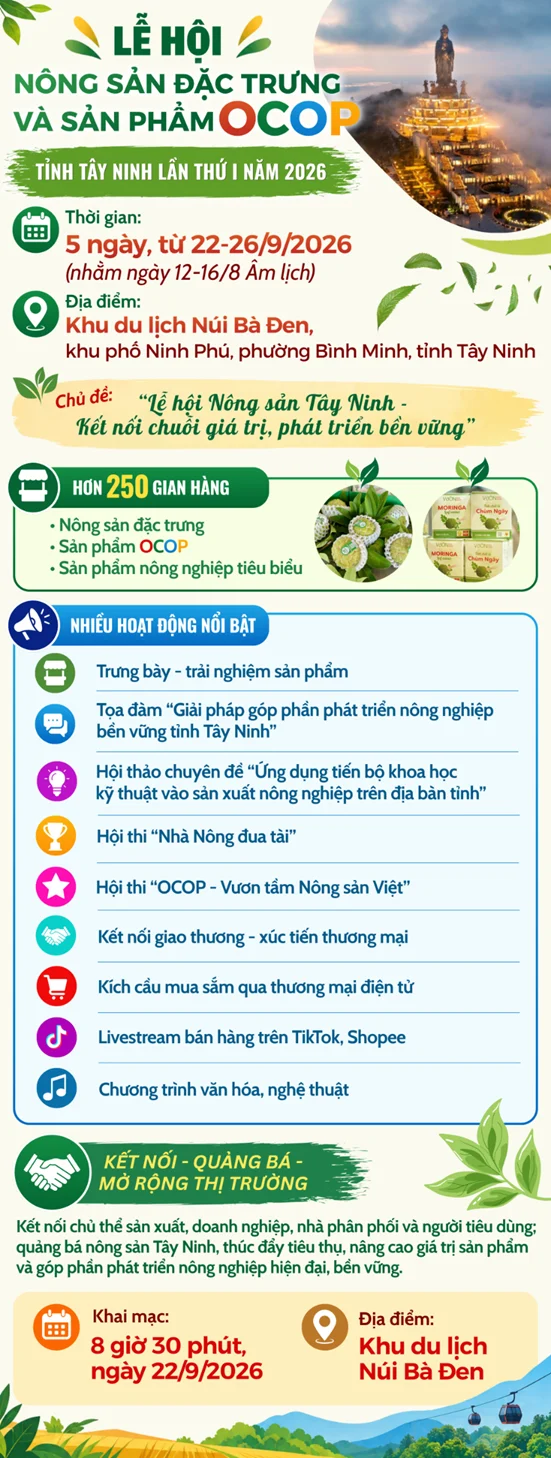 Hướng dẫn hoạt động Trung thu cho gia đình: Từ phố cổ Hà Nội đến Sa Pa, những điểm đến không nên bỏ lỡ