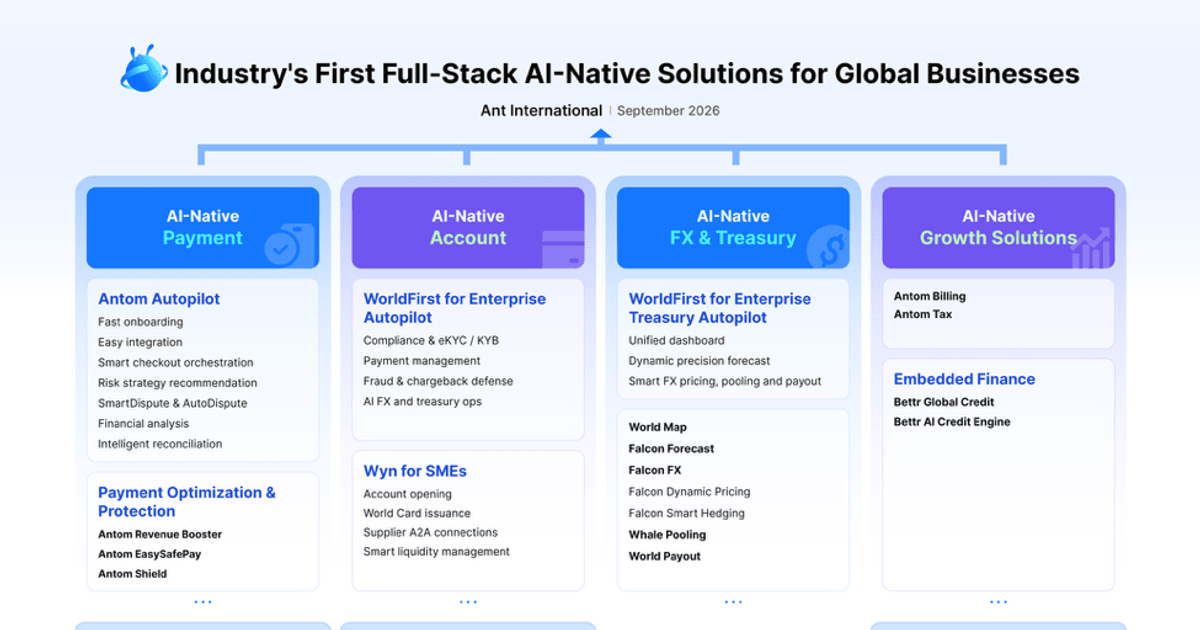 Ant International và bước ngoặt giải pháp AI-Native cho tài chính số