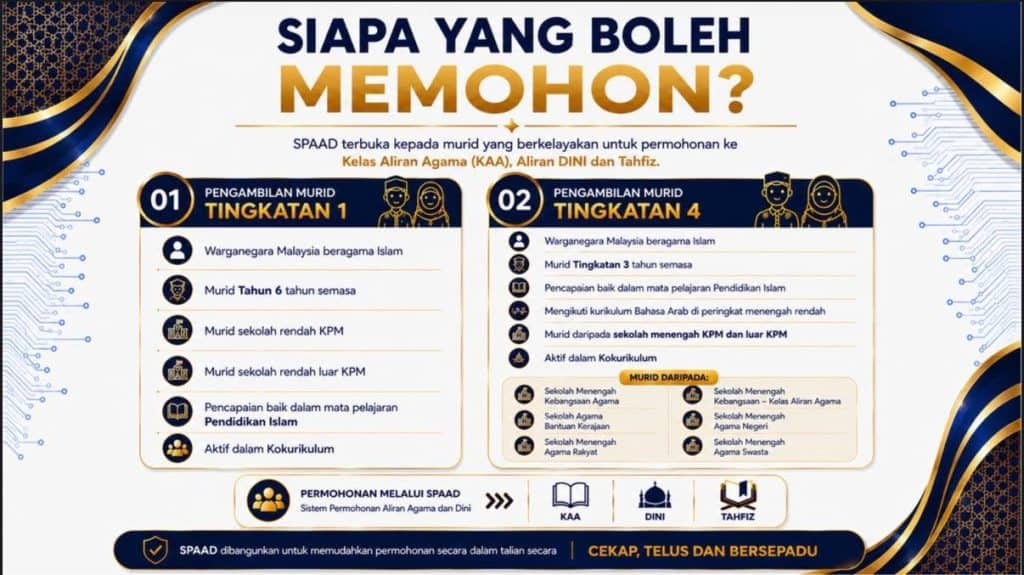 Permohonan Masuk Program Tahfiz dan Pendidikan Islam Dibuka