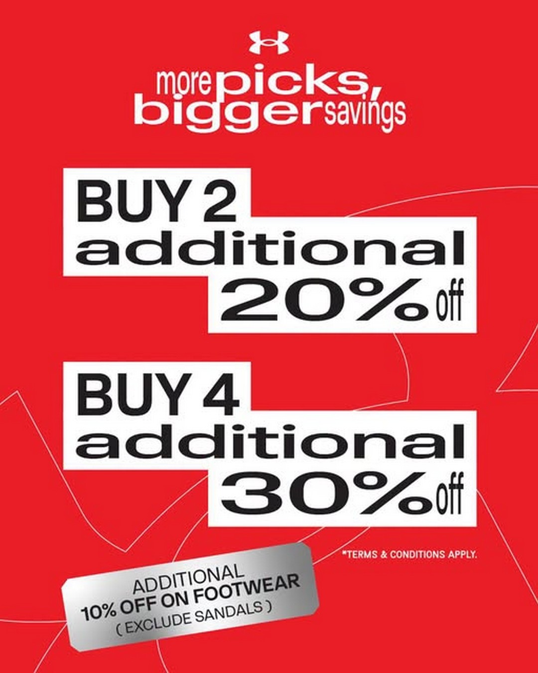 Panduan Lengkap Jualan Outlet September: Fesyen & Sukan