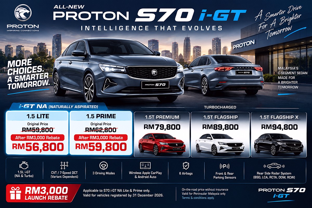 Proton S70 i-GT 1.5 NA: Varian Lite vs Prime & MC1 vs MC2