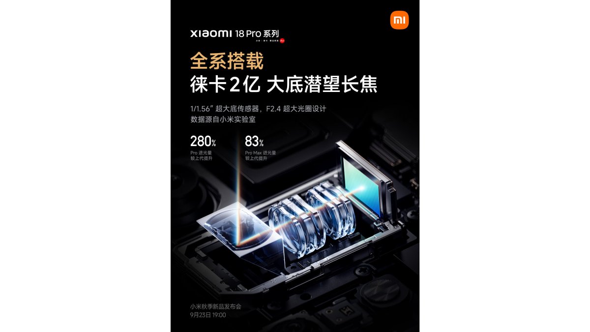 Xiaomi 18 Pro ra mắt với camera kép Leica 200MP: Bước nhảy mới của smartphone camera flagship