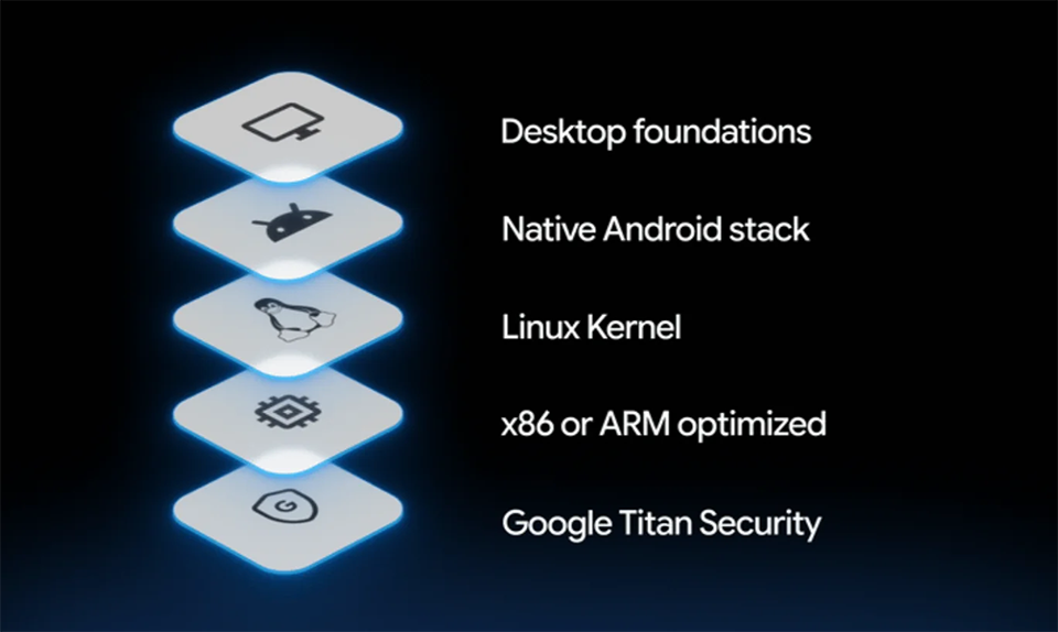 Googlebook ra mắt: laptop Android dùng Snapdragon X Elite và Gemini AI