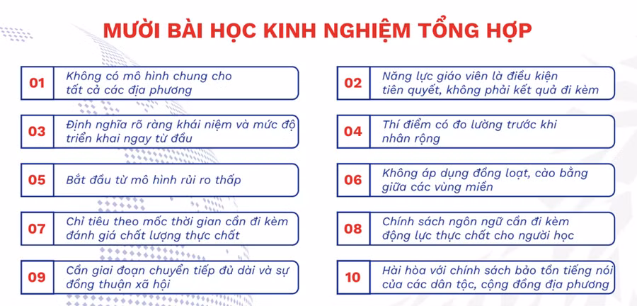 Giáo viên là chìa khóa của dự án tiếng Anh ngôn ngữ thứ hai
