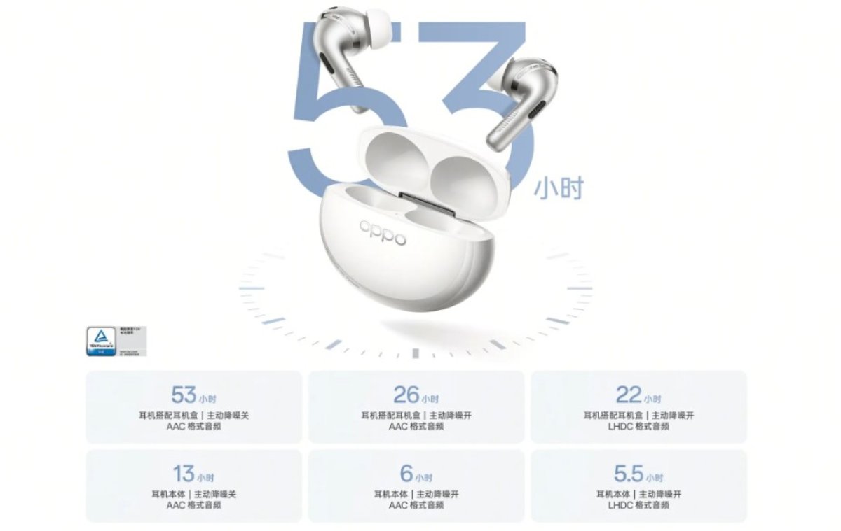 OPPO Enco X4: tai nghe Dynaudio, pin 53 giờ và AI dịch thuật