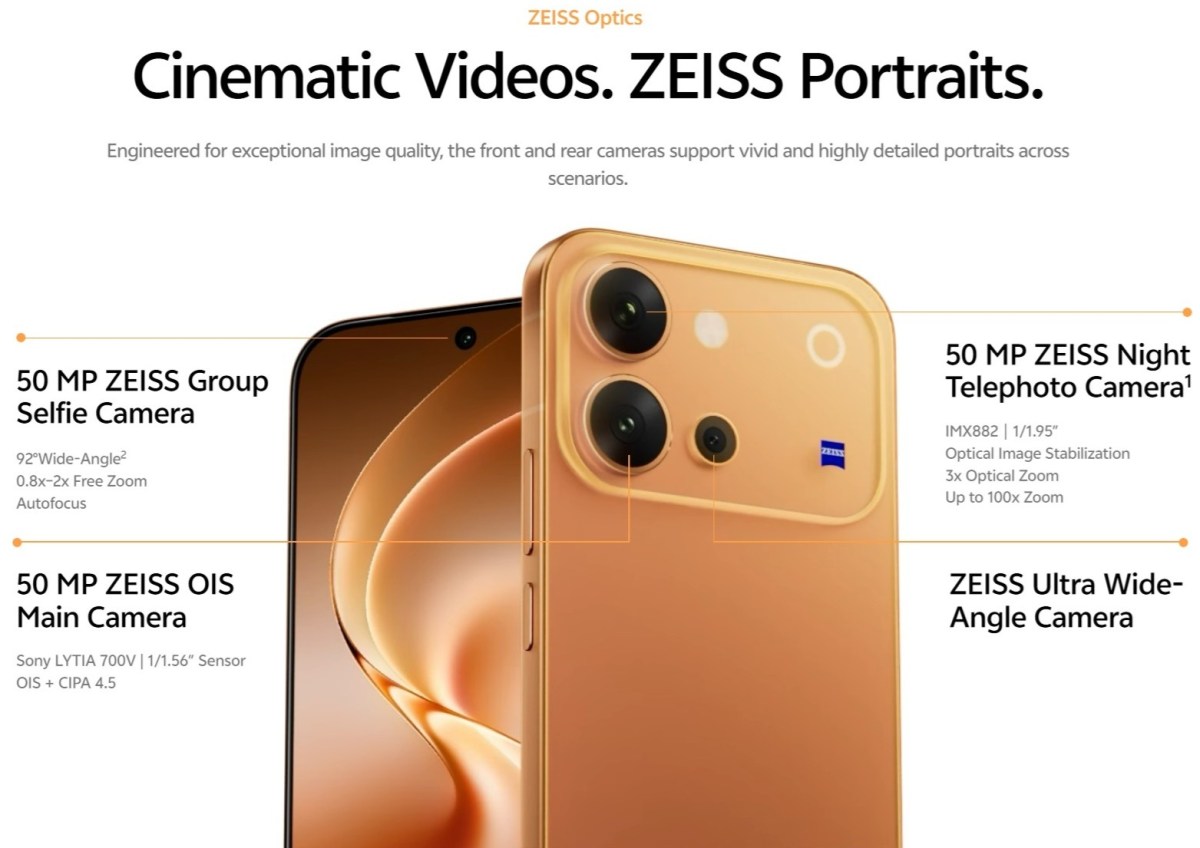 Vivo V80 dan Kamera ZEISS 50MP: Telefon Pintar Untuk Kaki Foto?