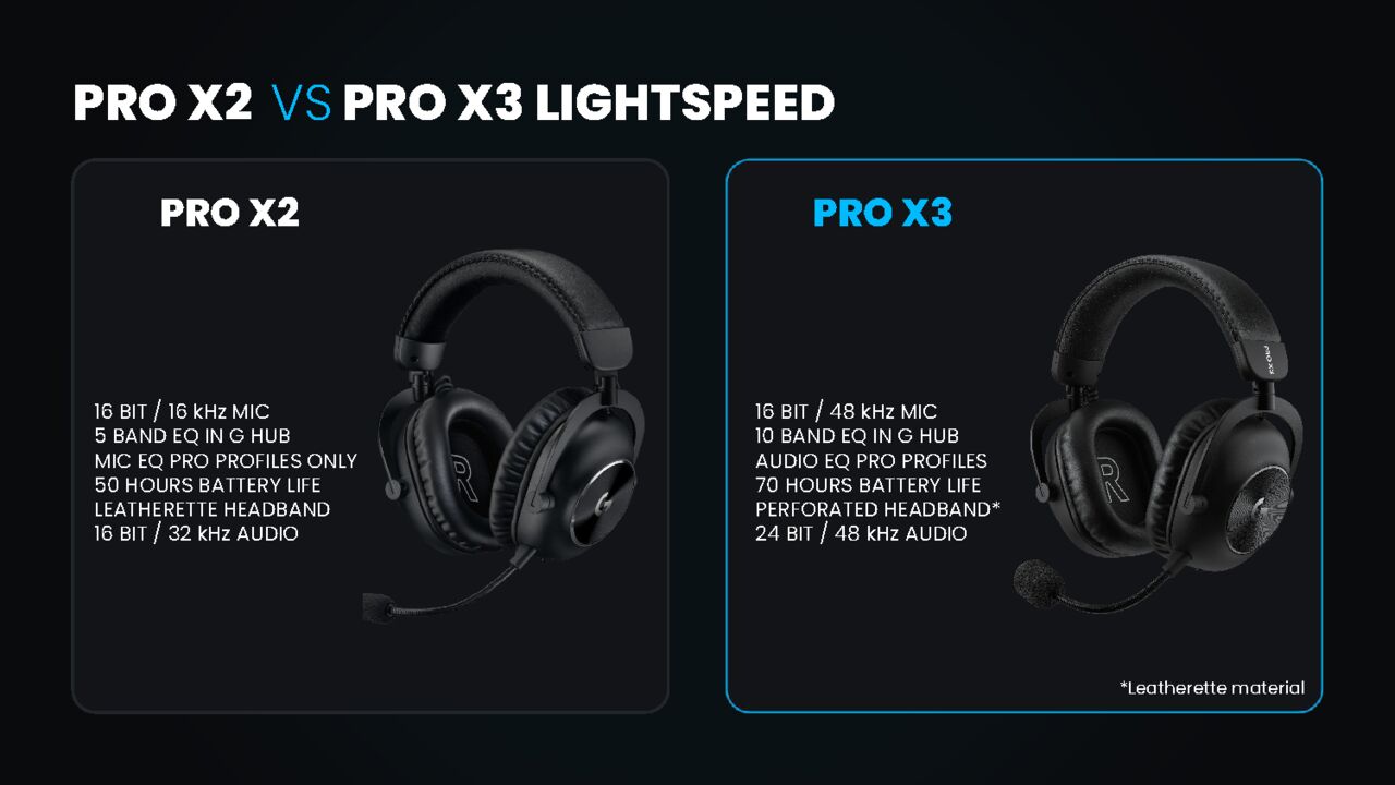 Logitech Pro X3 Lightspeed: tai nghe gaming esports cho game thủ try-hard
