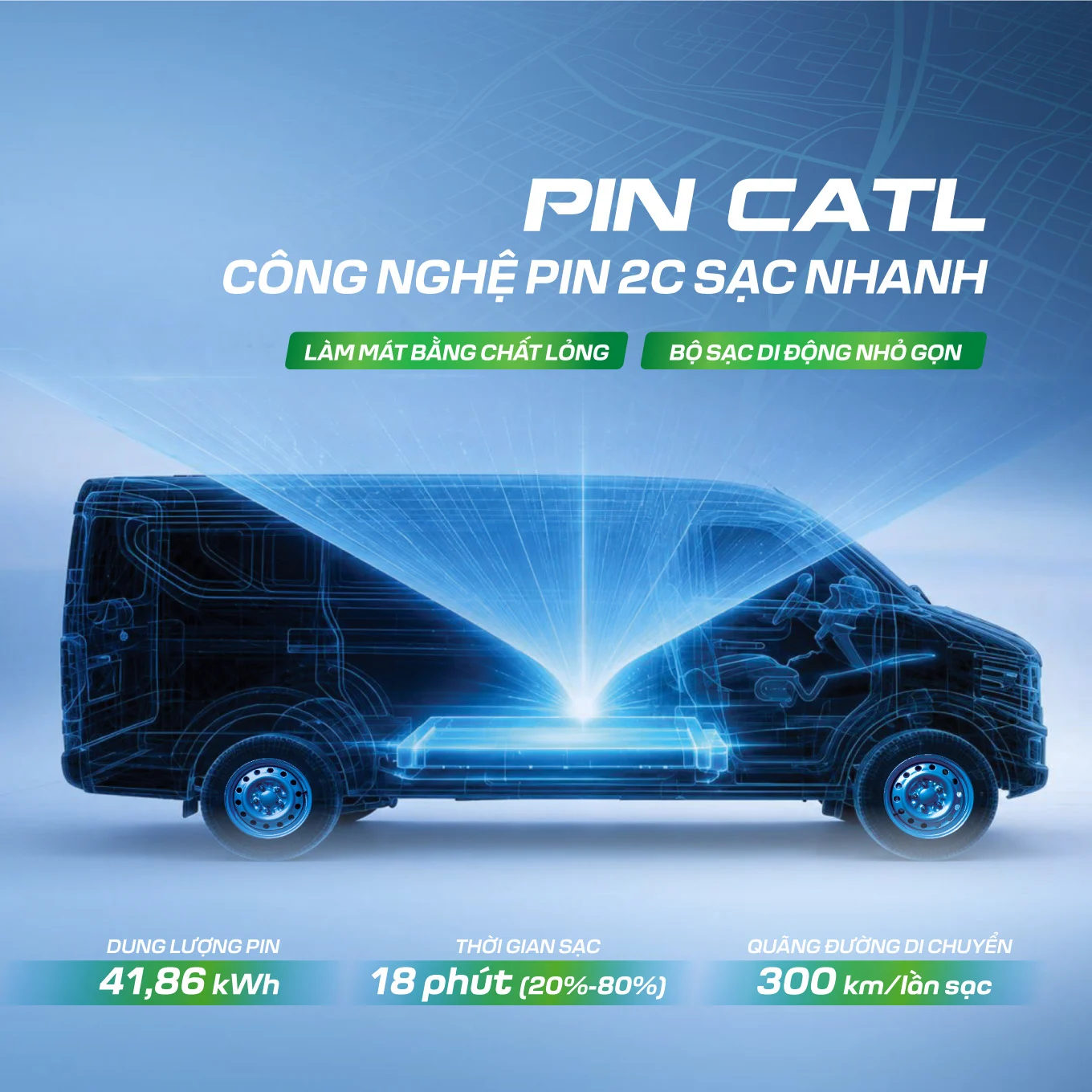 THACO TOWNER E: Lời tuyên bố tham vọng trong logistics đô thị