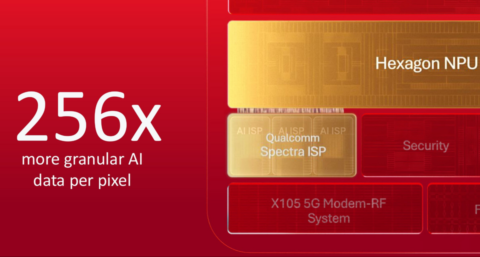 Snapdragon 8 Elite Extreme Gen 6 và cuộc đua quay video 8K 60fps trên smartphone